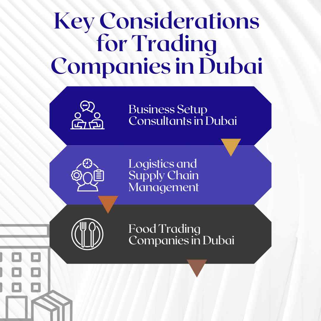 Trading Company in Dubai
trading companies in dubai
food trading companies in dubai
trade license dubai
logistics companies in dubai
Company formation in dubai
Business setup in dubai
Business setup consultants in dubai