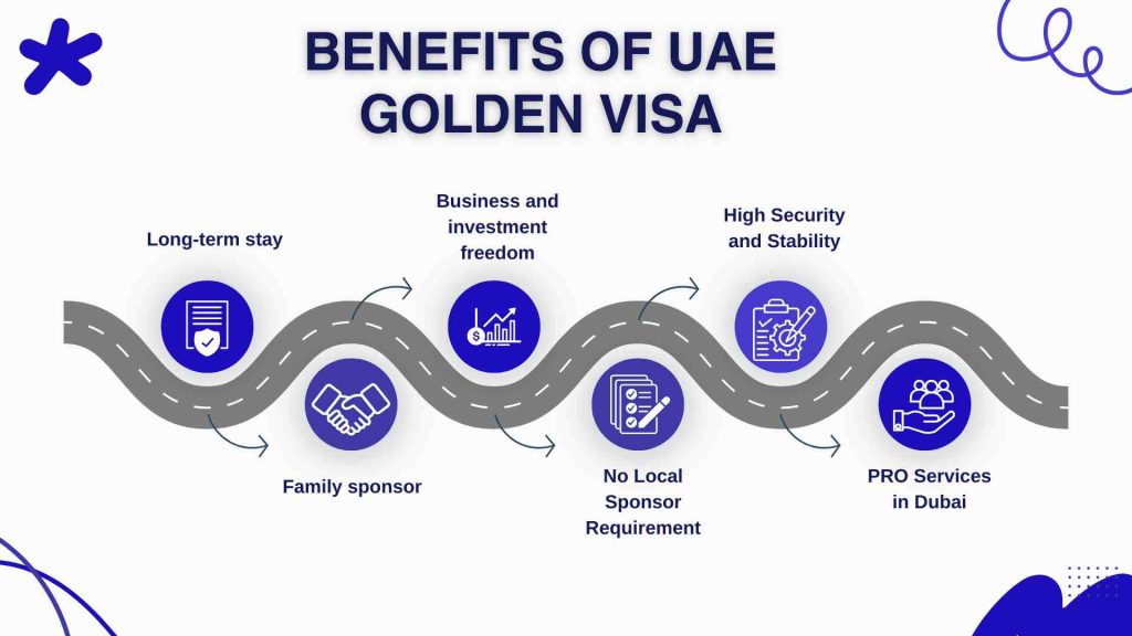 Benefits of UAE Golden Visa
